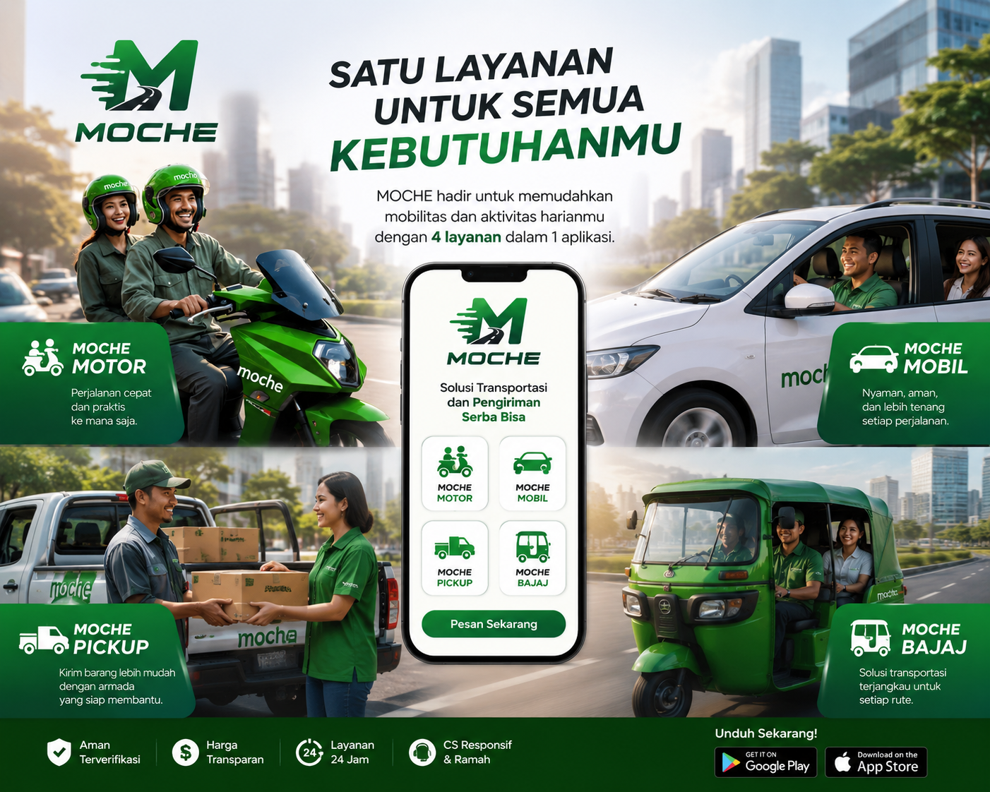 Tentang MOGO